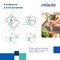 Смеситель для кухни Milardo Meal M02BLR0M05 / M02SBR0M05 6734